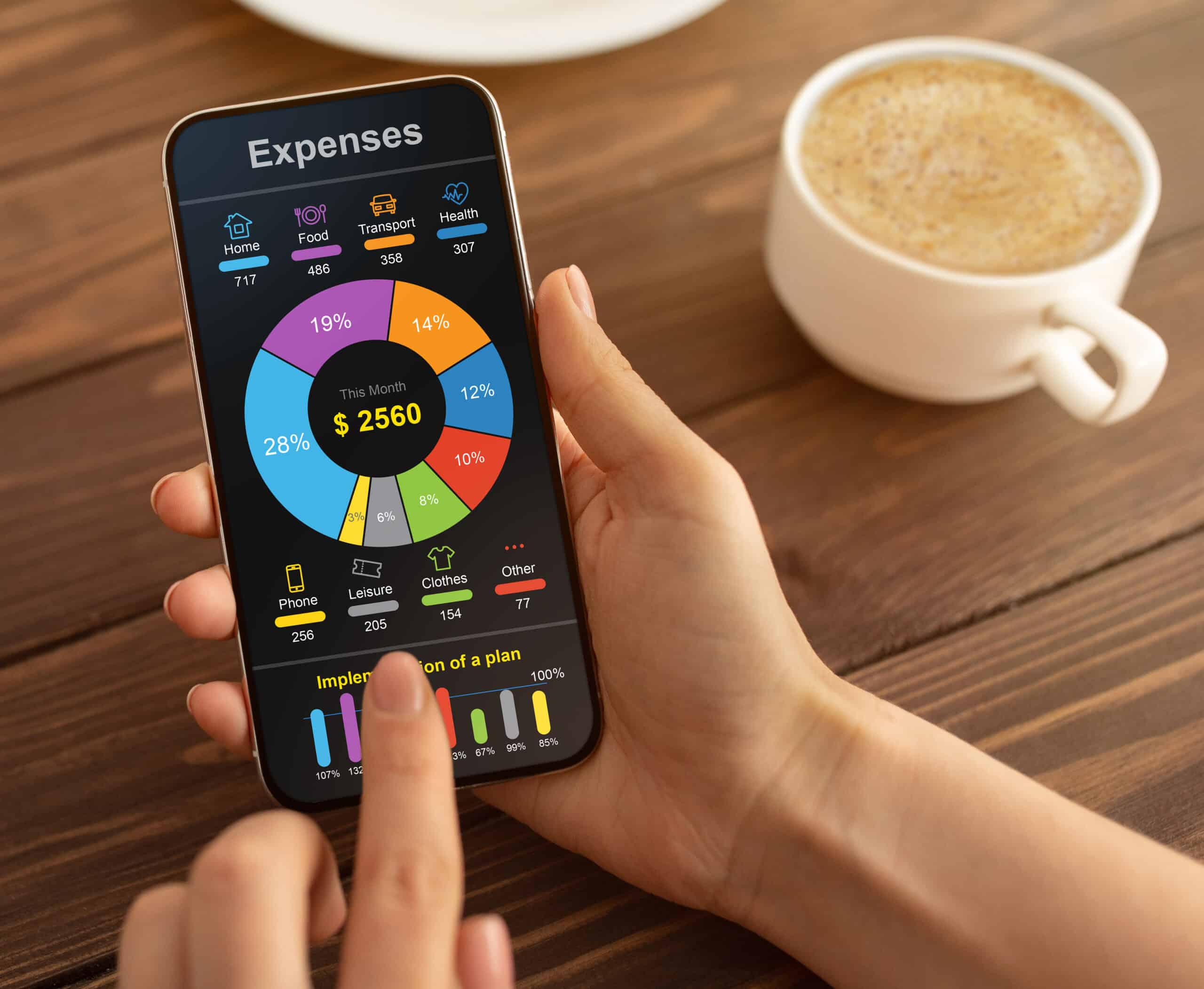 Mobile Phone App For Money, Budget And Expense Tracking concept. Unrecognizable woman checking her monthly expenses on smartphone while drinking coffee at cafe, cropped, collage