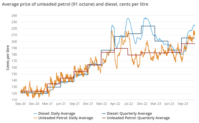  Jacaranda Finance Motiv 