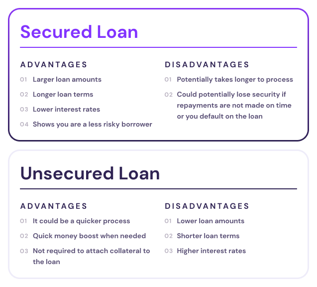 Secure-vs-Unsecure-V3